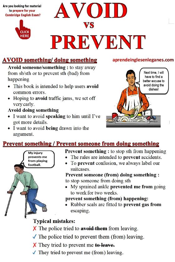 Avoid Vs Prevent